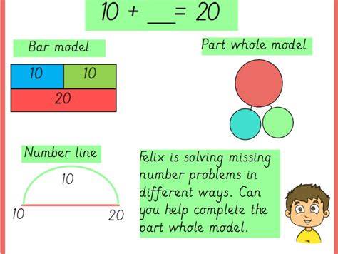 bar model  part  diagrams  solve missing number calculations teaching resources