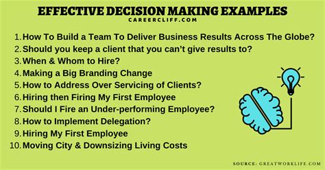 examples  grow effective decision making skill careercliff