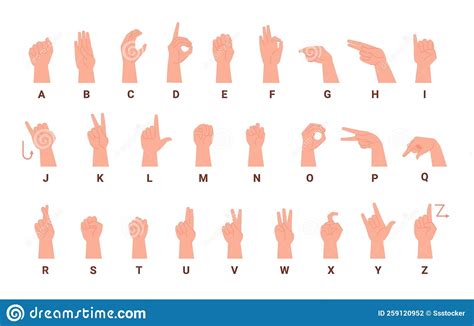 deaf language deaf mute alphabet hand signs  inclusive people
