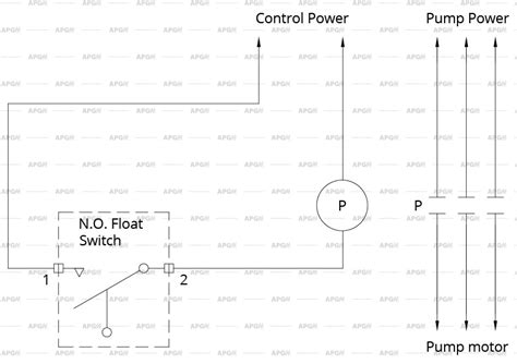 float switch installation wiring  control diagrams apg