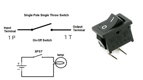 single pole single throw spst switche