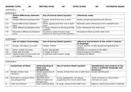 marking grids aqa gcse english language paper    teaching resources