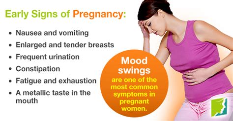 pin on menopause symptoms signs pre