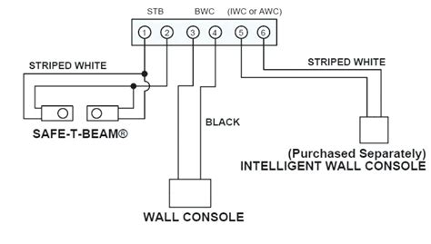 wiring diagram  liftmaster garage door opener