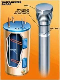kc water heaters  anode rods   water heaters