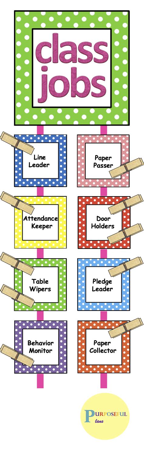 multicolored polka dots classroom job chartcardshelpers editable