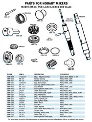 hobart  mixer parts diagram reviewmotorsco
