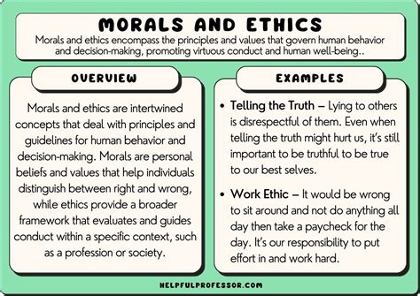 moral behavior  ethics  deeper exploration