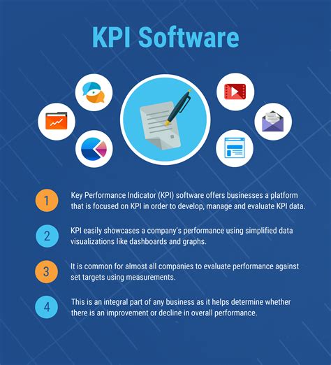 top  kpi software   reviews features pricing comparison pat research bb reviews
