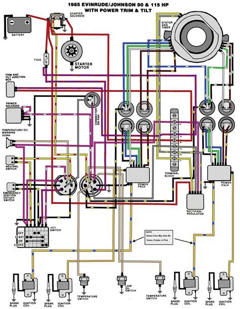 mercury outboard wiring diagram instrument