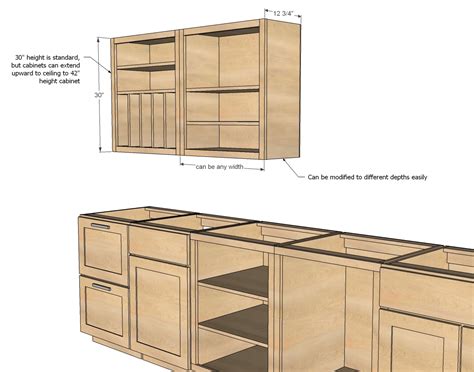 kitchen cabinet building plans  woodworking  plans idea