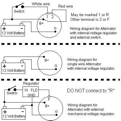 diy generator images  pinterest diy generator generators  grass cutter