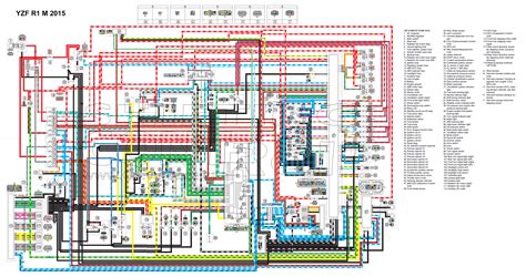 yamaha yzf  wiring diagram wiring diagram