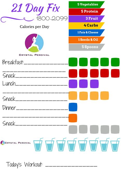 crystal p fitness  food  day fix daily tally sheet