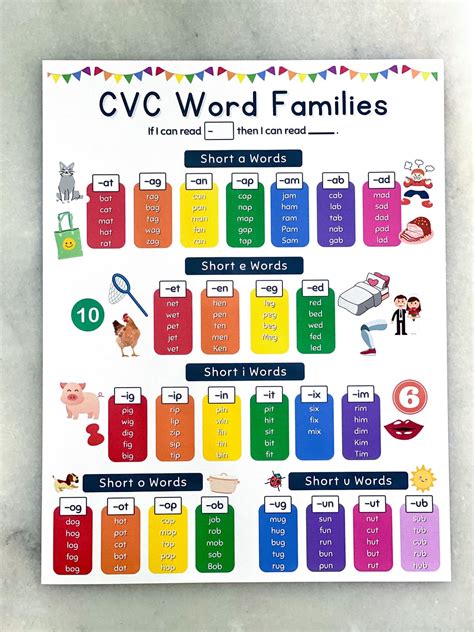 word list  word families