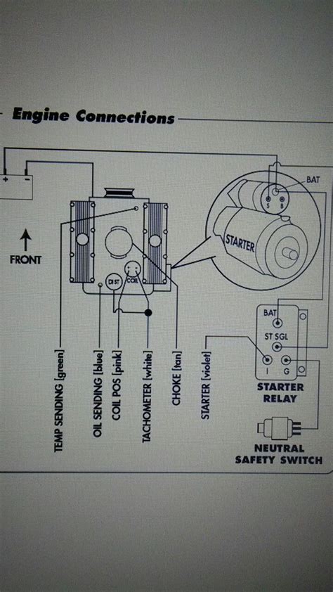 pin  dean hardiman  auto wiring simple   diagrams safety switch tachometer