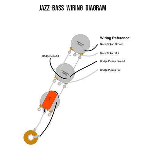 jazz bass wiring allparts ep   wiring kit  jazz bass guitar center  wiring