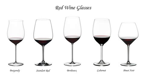 Wine And Glass Pairing Guide To Different Types Of Wine