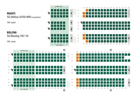 singapore airlines   economy class overview point hacks