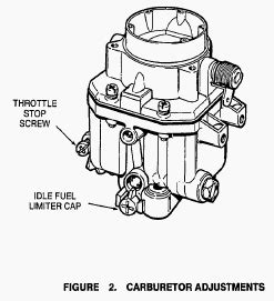 onan pg carburetor