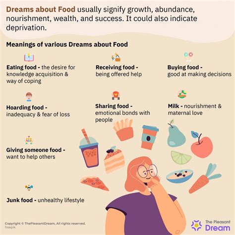dreaming  food  hungry    thepleasantdream