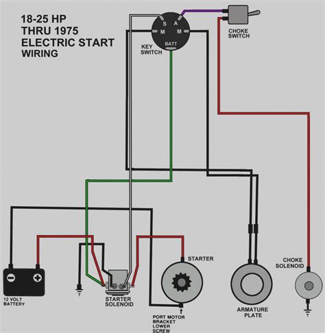 electric tarp motor wiring diagram uploadism