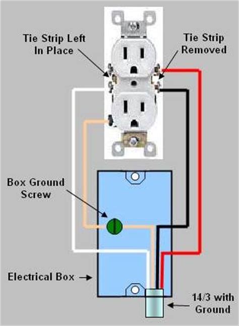 installing replacing  electrical receptacle part