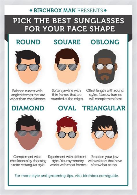 how to pick the best sunglasses for your face shape infographic