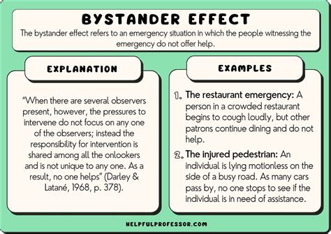 bystander effect examples