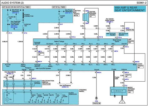 hyundai santa fe wiring diagram wiring diagram