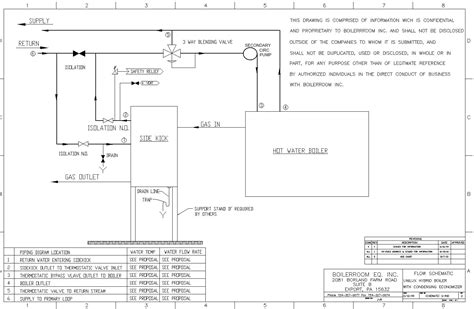 boiler economizer piping diagram school cool electrical
