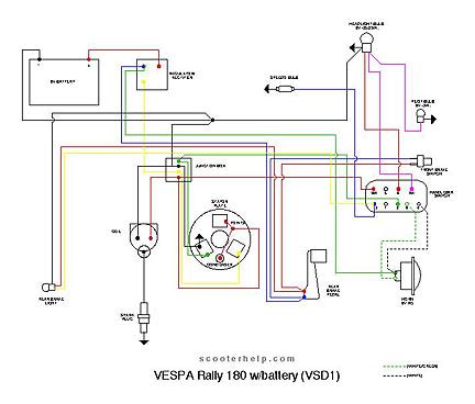 vsd wiring diagram wiring diagram  schematic role