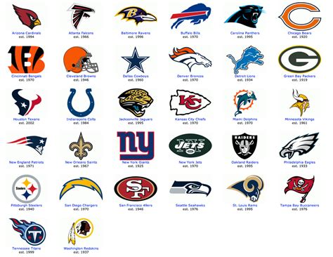 nfl team logos