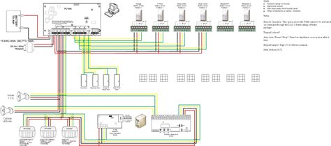 security system wiring diagrams diagram  motorcycle alarm home security systems