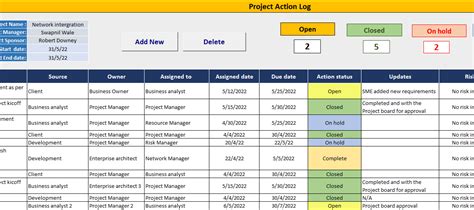 project action log project management templates