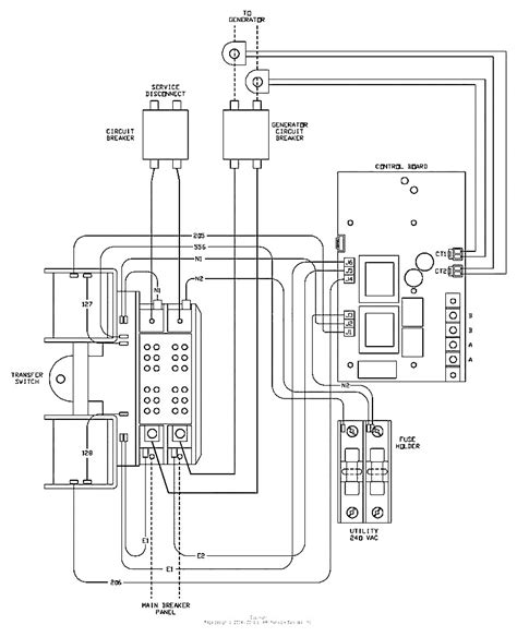 understanding generac ats wiring diagrams wiring diagram