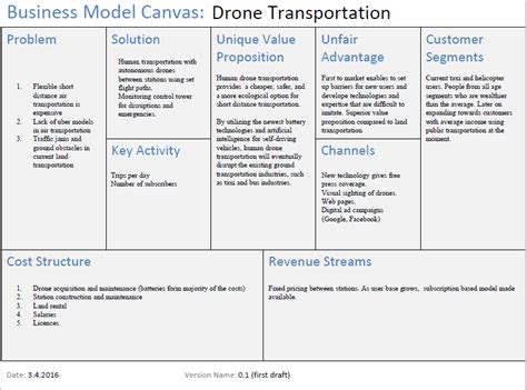 refining  business model drones  human transport aalto university sci project