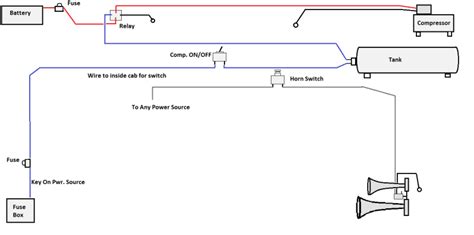 train horn wire diagram