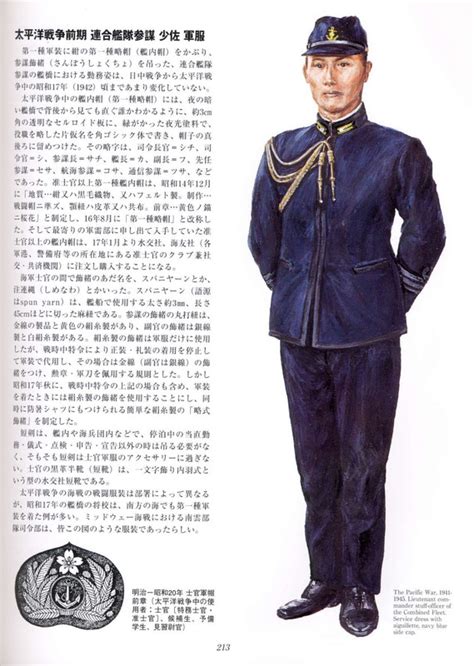 Uniforms Of Japanese Navy 1867 1945 211 — Postimages