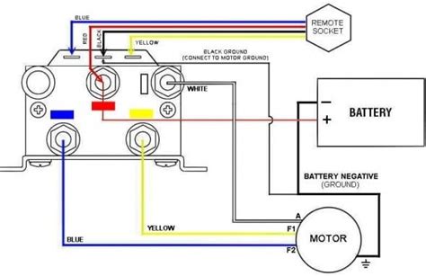 warn  wiring diagram  tujuh