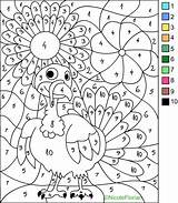 Coloring Thanksgiving Color Number Pages sketch template