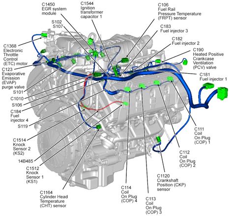 engine wiring harness diagram greenic