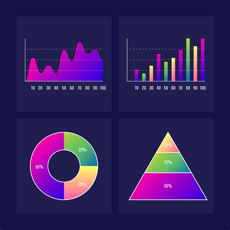 dashboard ui ux kit bar chart   graph designs infographic