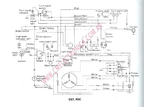 banshee wiring diagram awesome wiring diagram image