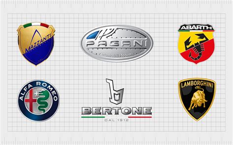 italian car brands  definitive list  italian car logos