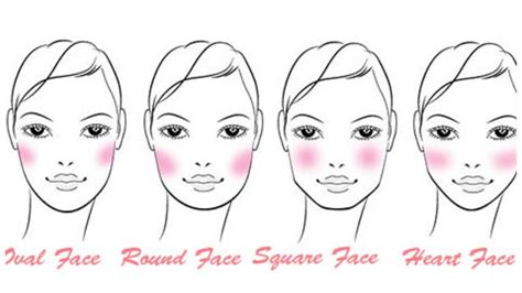 how to apply blush like a pro for your faceshape youtube