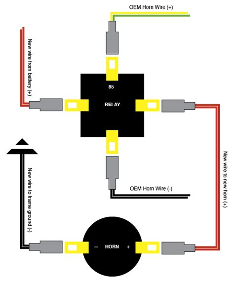 stebel air horn wiring triumph forum triumph rat motorcycle forums