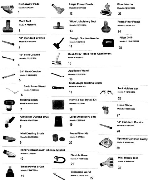 shark rocket vacuum parts list