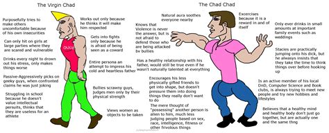 the virgin chad vs the chad chad r virginvschad