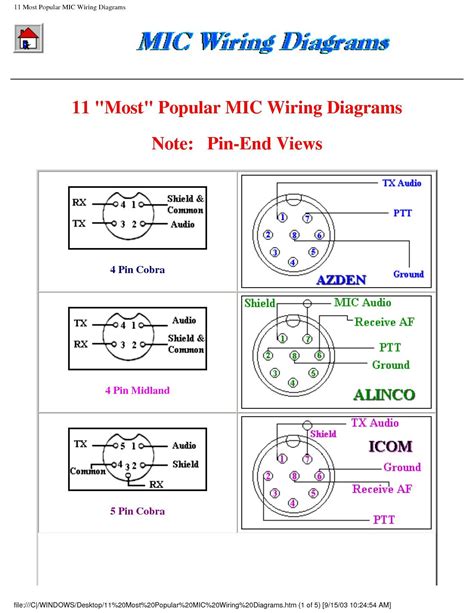 diagram  pin microphone wiring diagrams mydiagramonline